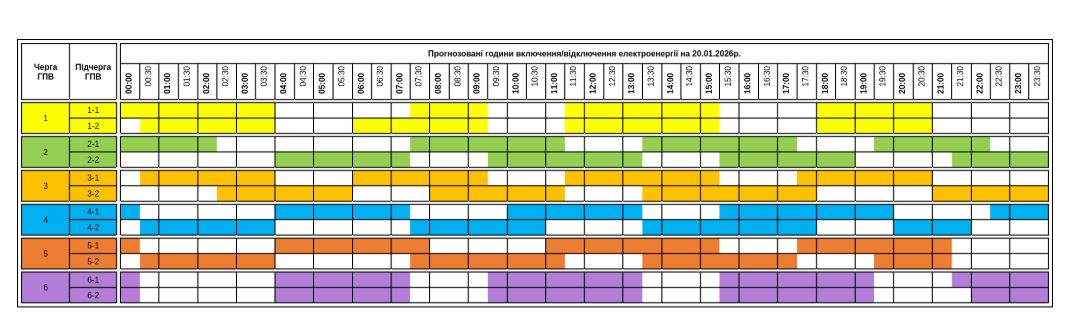 Не тільки у Києві: у низці областей ввели аварійні відключення світла, графіки не діють